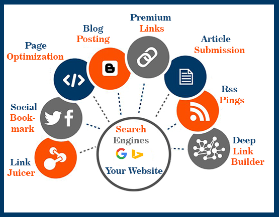 seo-image